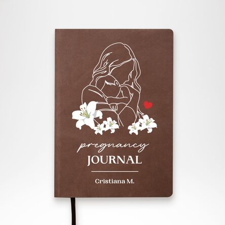 Agendă personalizată cu text - Jurnal de sarcină