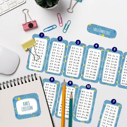 Set de 12 stickere (etichetă autoadezivă) personalizate cu text și tabla înmulțirii - Spațiu