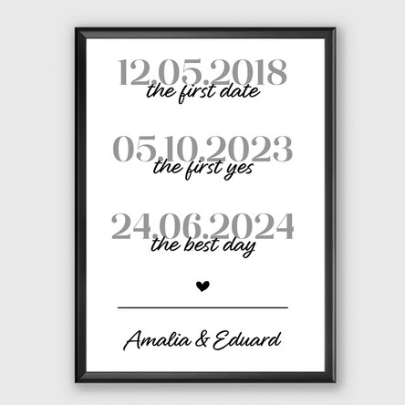 Tablou personalizat cu text - Cronologia iubirii