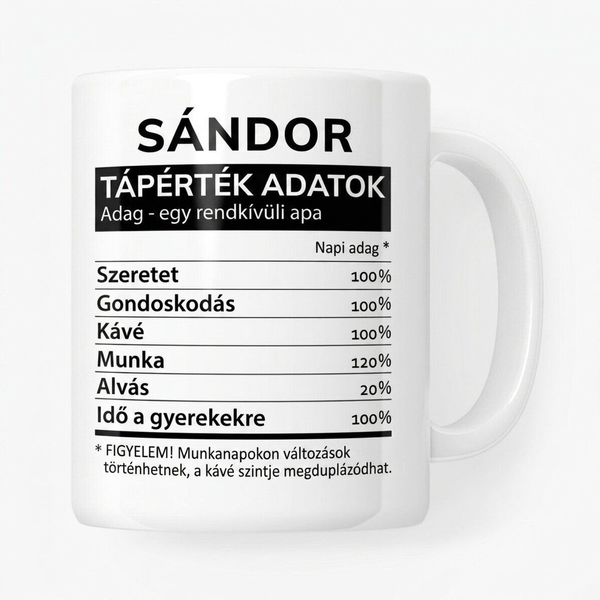 Személyre szabott bögrék szöveggel - Táplálkozási értékek