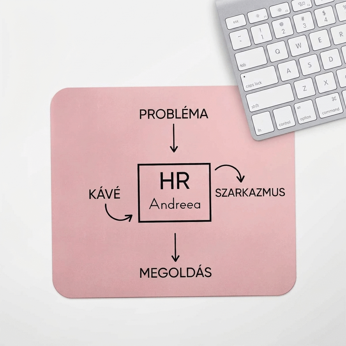 Személyre szabott egérpad üzenettel a HR részére