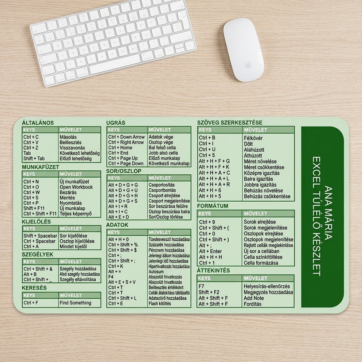 Személyre szabott XXL egérpad szöveggel - Excel gyorsbillentyűk