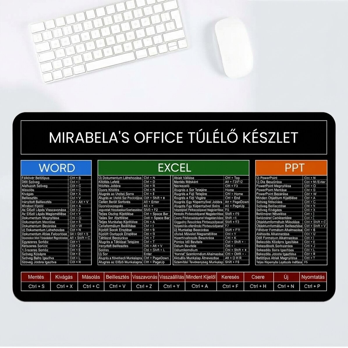 Személyre szabott XXL egérpad szöveggel - Irodai túlélőcsomag