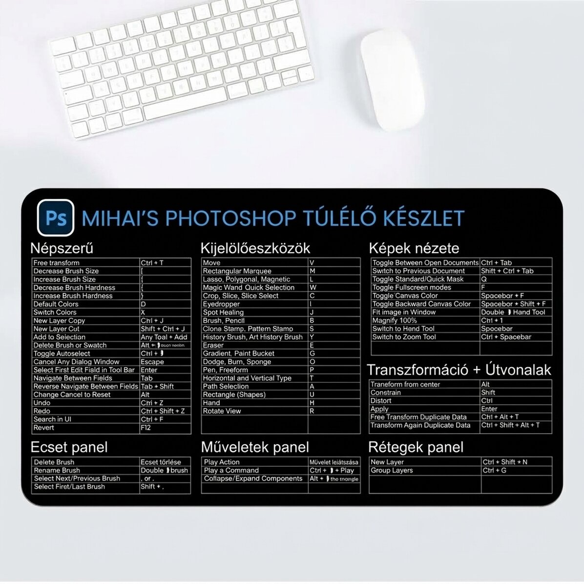 Személyre szabott XXL egérpad szöveggel - Photoshop gyorsbillentyűk